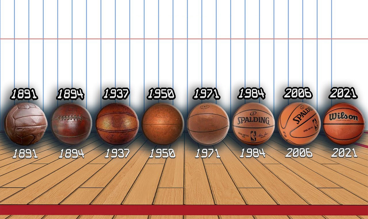 Official NBA Basketballs comparison Wilson vs Spalding. 