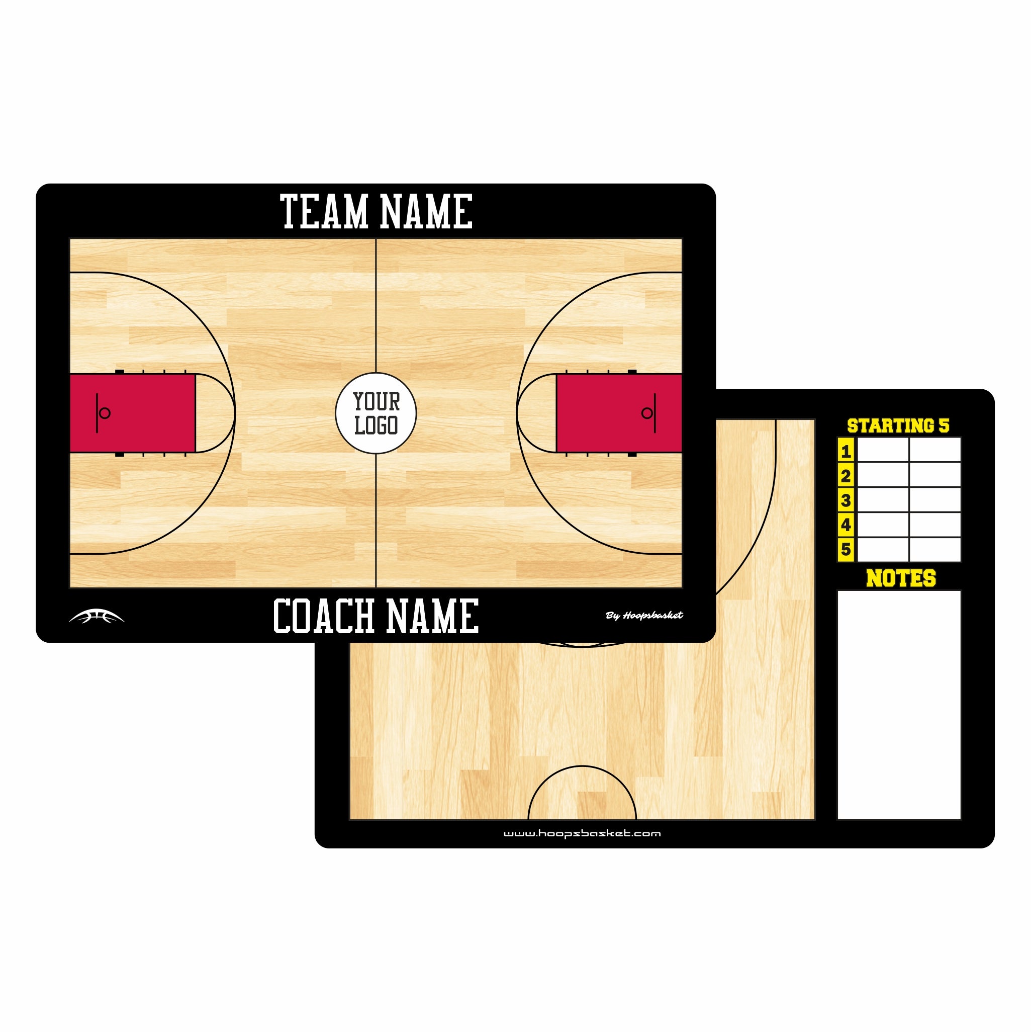 Ultimate Guide to Custom Basketball Coaching Boards