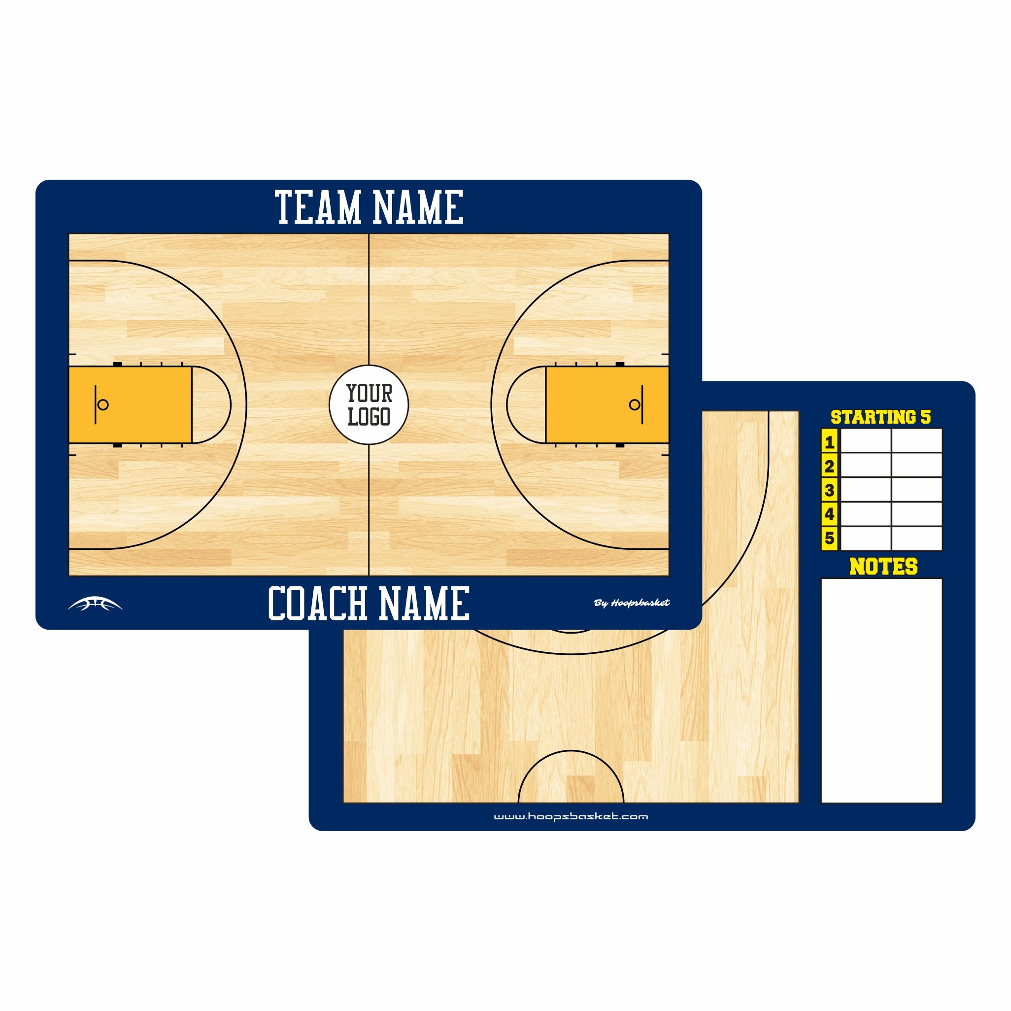 Ultimate Guide to Custom Basketball Coaching Boards